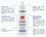 Acnevit Anti-Acne Serum _30ml
